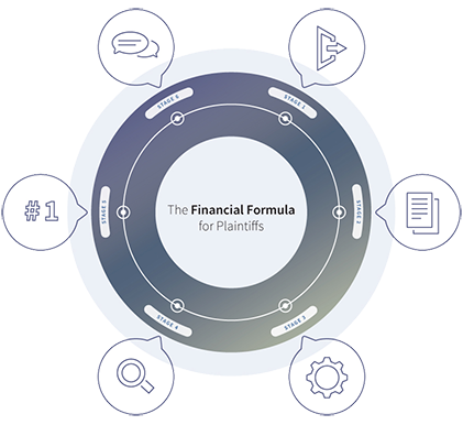 The Financial Formula for Families